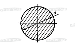 Круг d= 25 (отрезок 1м. ±5 см.)