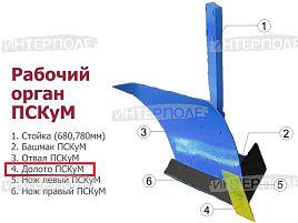 Долото ПСКуМ (РЗЗ)