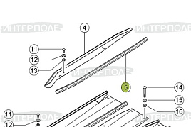 Щиток боковой Claas