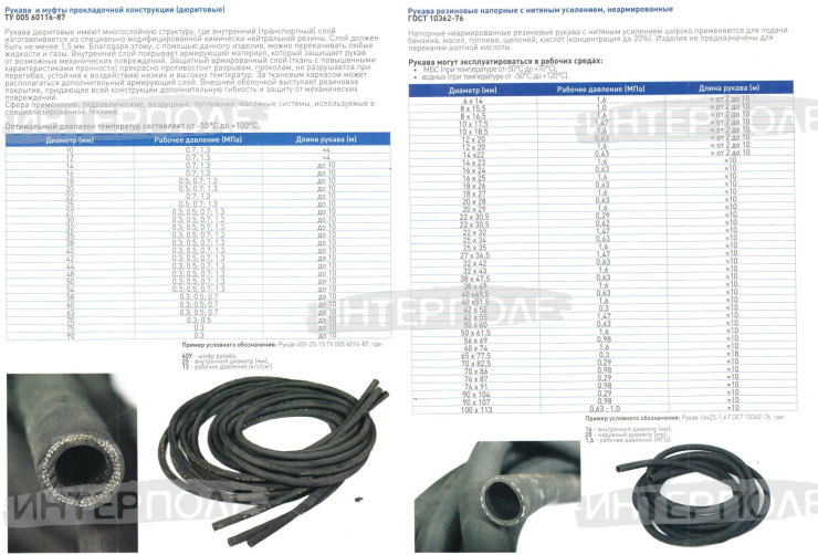 Рукав маслобензостойкий 12х20-0,63