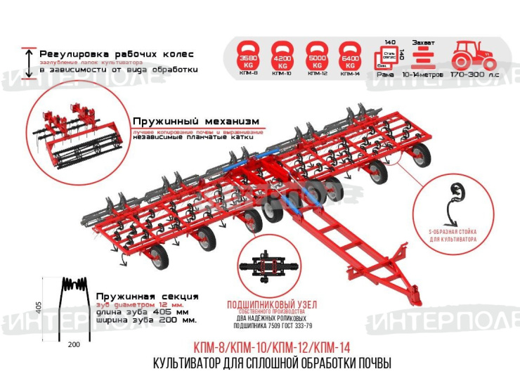 Культиватор для сплошной обработки почвы КПМ-10