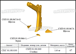 Щиток правый (стойки СКП 01.08.060) СКП-2,1