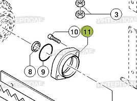 Фланец Claas (Jaguar)