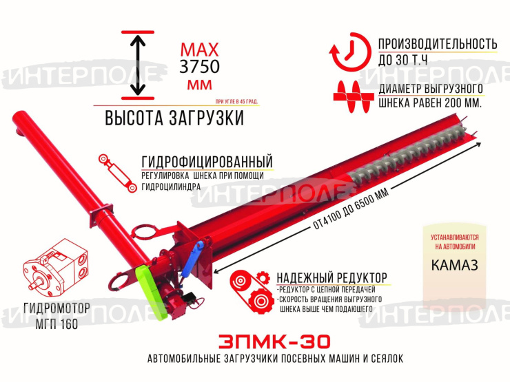 Загрузчик сеялок и посевных комплексов ЗПМК-30 