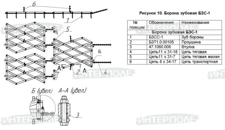 Борона зубовая БЗС-1 в сборе (Болтовое крепление/для жесткой сцепки) (РЗЗ)