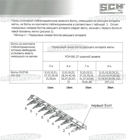 Стеблеподъемник ASL-121 Шумахер