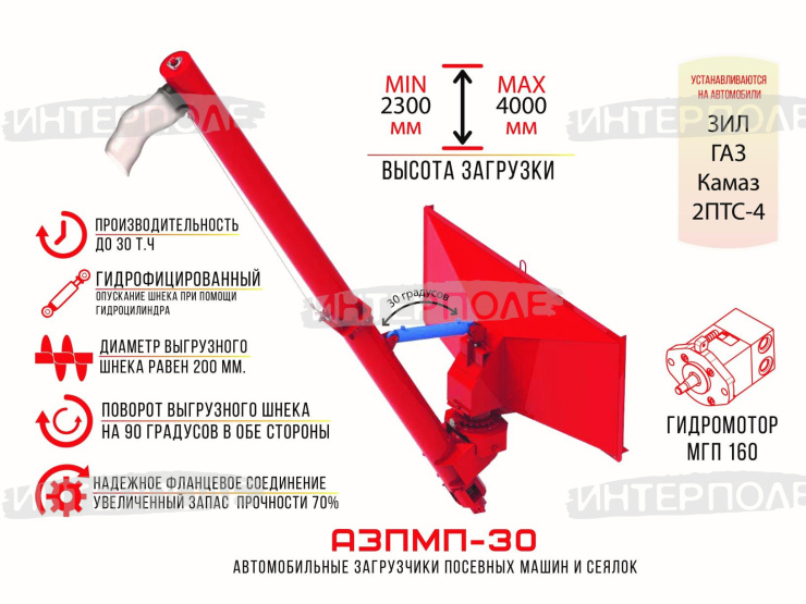 Загрузчик сеялок АЗПМП-30-01 на ЗИЛ